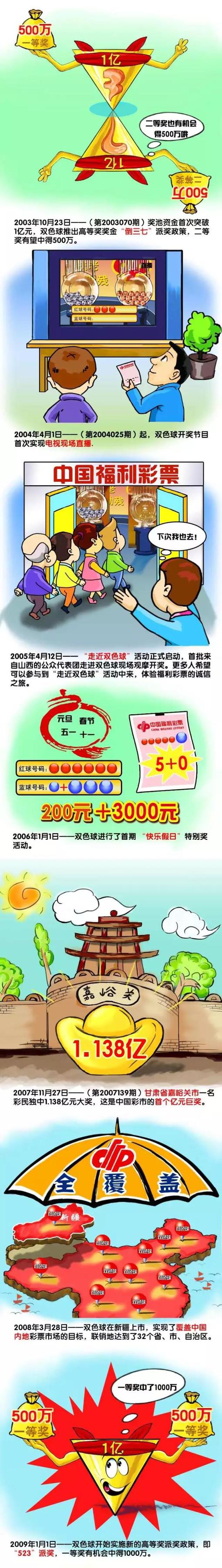 针对姆巴佩的情况，罗马诺表示，目前各方还没有做出任何决定，姆巴佩将会在2024年上半年决定自己的未来。